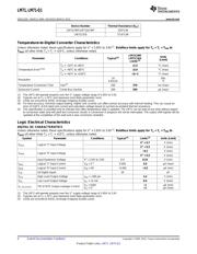 LM71CIMFX/NOPB datasheet.datasheet_page 4