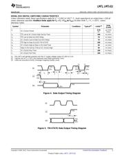 LM71CIMFX/NOPB datasheet.datasheet_page 5