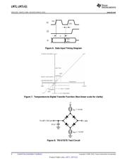 LM71CIMFX/NOPB datasheet.datasheet_page 6