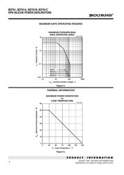 BDT61C datasheet.datasheet_page 4