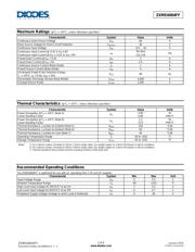 ZXMS6004DGTA datasheet.datasheet_page 3