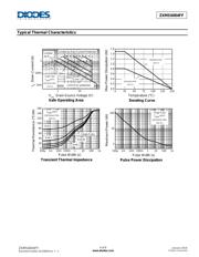 ZXMS6004DGTA datasheet.datasheet_page 4