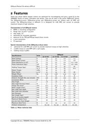 QSH4218-47-28-040 datasheet.datasheet_page 4