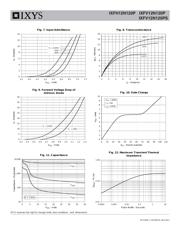 IXFH12N120P datasheet.datasheet_page 4