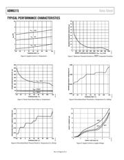 ADM6315-31D3ARTZR7 datasheet.datasheet_page 6