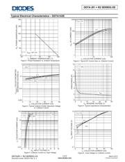DDTA114EE-7-F datasheet.datasheet_page 3