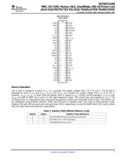 SN74AVCA406 datasheet.datasheet_page 3