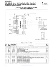 SN74AVCA406 datasheet.datasheet_page 6