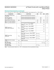 MAX6444US29L+ datasheet.datasheet_page 3