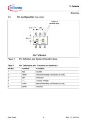 TLE4966KHTSA1 datasheet.datasheet_page 6