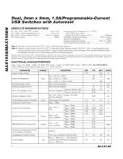 MAX1558HETB+T datasheet.datasheet_page 2