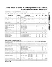 MAX1558ETB-T datasheet.datasheet_page 3