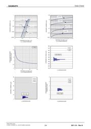 DA380UFHT106 datasheet.datasheet_page 2