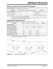 MCP6G01T-E/MS 数据规格书 5