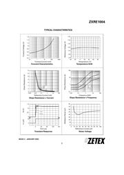 REF1004C-1.2 datasheet.datasheet_page 3