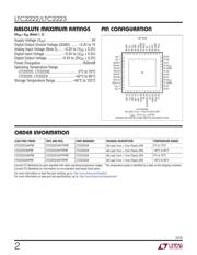 LTC2222IUK#PBF datasheet.datasheet_page 2