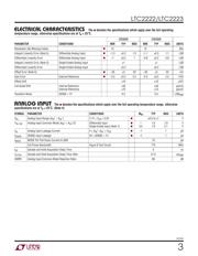 LTC2222IUK#PBF datasheet.datasheet_page 3