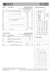 IXTH24N50Q datasheet.datasheet_page 2