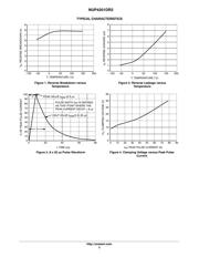 NUP4201DR2G datasheet.datasheet_page 3