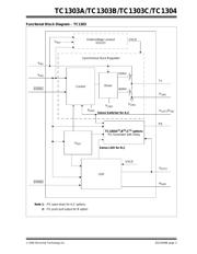 TC1313-ZS0EUN 数据规格书 3