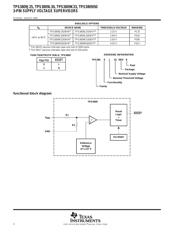 TPS3809K33 datasheet.datasheet_page 2