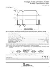 TPS3809K33 datasheet.datasheet_page 3