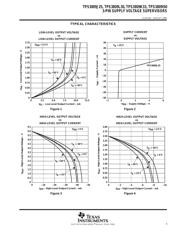 TPS3809K33 datasheet.datasheet_page 5