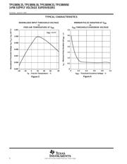 TPS3809K33 datasheet.datasheet_page 6