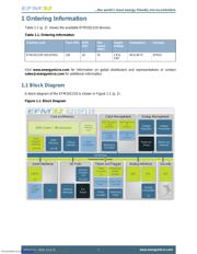 EFM32-G210-SK-F128 datasheet.datasheet_page 2