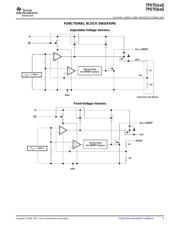 TPS75133QPWPRG4 datasheet.datasheet_page 5