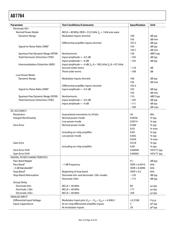 AD7764BRUZ datasheet.datasheet_page 4