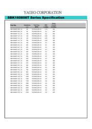 BLM18RK221SN1D 数据规格书 4