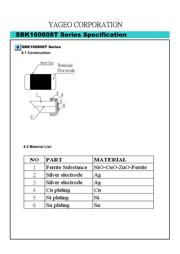 BLM18RK221SN1D 数据规格书 5