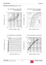 TC1-1+ datasheet.datasheet_page 3