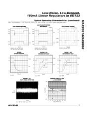 MAX8868EUK32-T 数据规格书 5