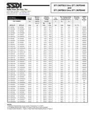 1N6302 datasheet.datasheet_page 3