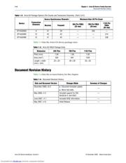 EP1AGX20CF484I6N datasheet.datasheet_page 6