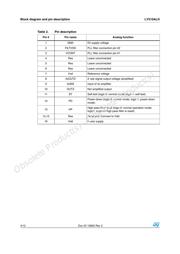 LY510ALHTR datasheet.datasheet_page 4