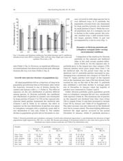 TPH1R403NL datasheet.datasheet_page 6