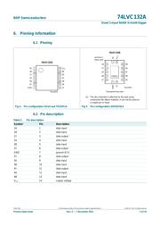 74LVC132APW,118 datasheet.datasheet_page 4