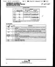 TLC14D datasheet.datasheet_page 2