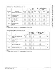 74ACT175SCX datasheet.datasheet_page 6