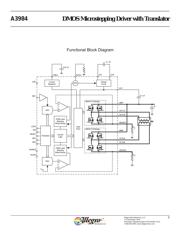 A3984SLP datasheet.datasheet_page 3