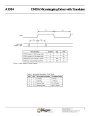 A3984SLP datasheet.datasheet_page 5