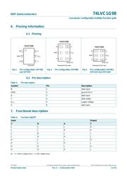 74LVC1G98GM,132 datasheet.datasheet_page 4