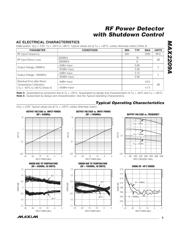 MAX2209AEBS+T datasheet.datasheet_page 3