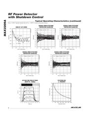 MAX2209AEBS+T10 datasheet.datasheet_page 4