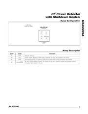 MAX2209AEBS+TG45 datasheet.datasheet_page 5