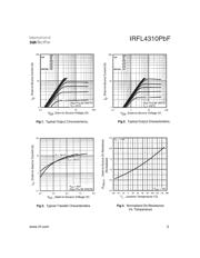 IRFL4310PBF datasheet.datasheet_page 3