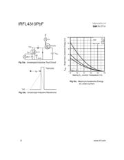 IRFL4310PBF datasheet.datasheet_page 6